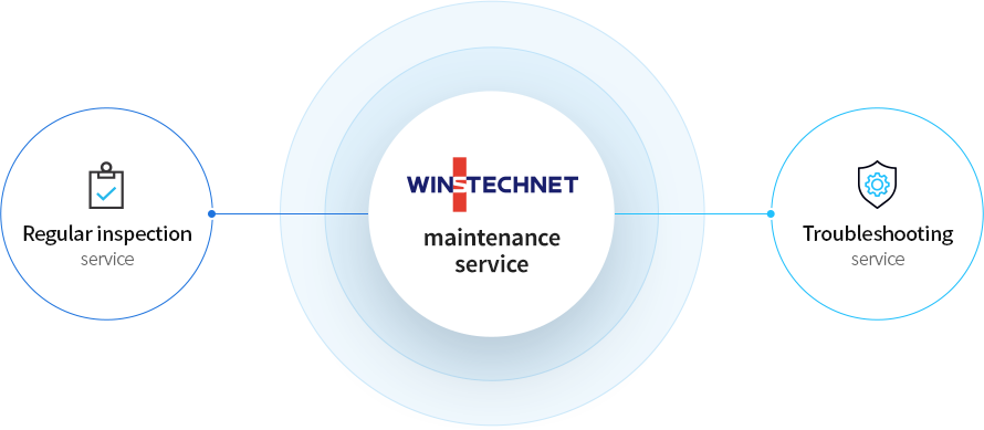 Maintenance service